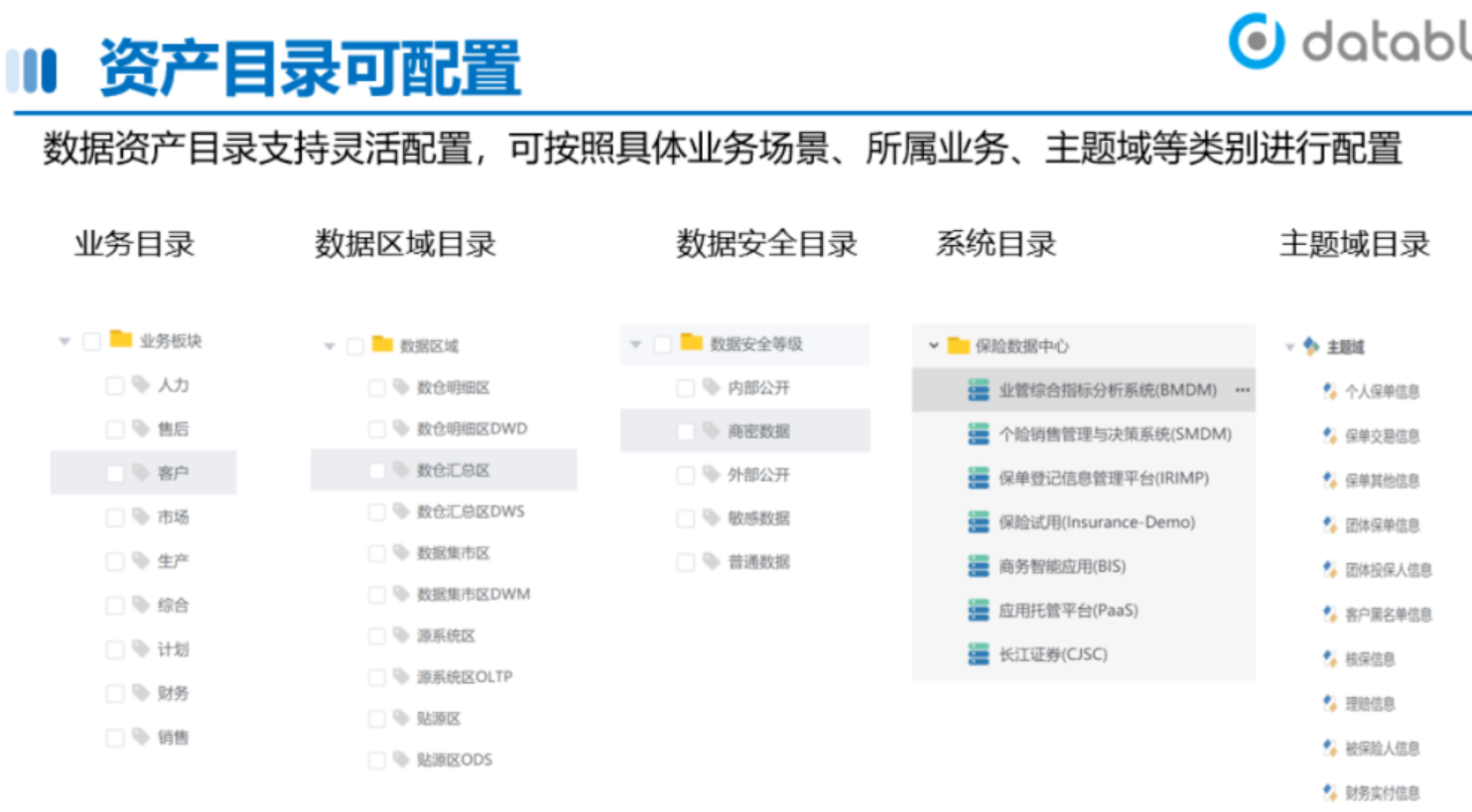 pc28数据查询目录索引界面